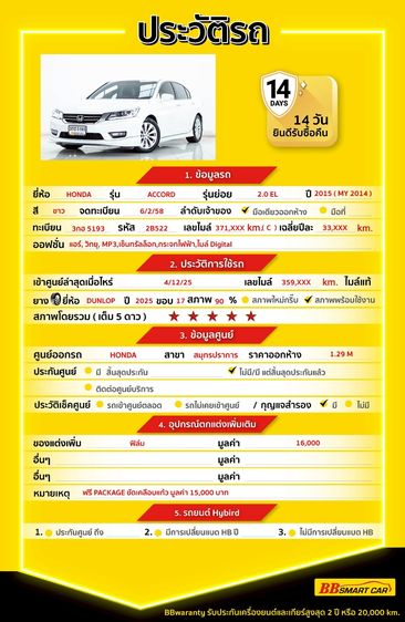 Honda Accord 2015 2.0 EL Sedan เบนซิน ไม่ติดแก๊ส เกียร์อัตโนมัติ ขาว รูปที่ 2