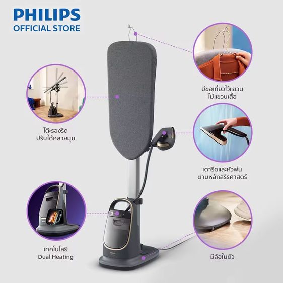Philips All in One 8500 Series AIS8540 80 เตารีดแรงดันไอน้ำแบบยืนรีด ปรับเอียงได้ 180 องศา รูปที่ 8