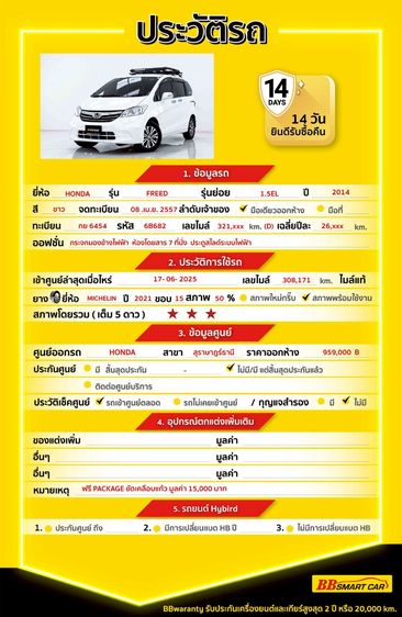 Honda Freed 2014 1.5 EL Utility-car เบนซิน ไม่ติดแก๊ส เกียร์อัตโนมัติ ขาว รูปที่ 2