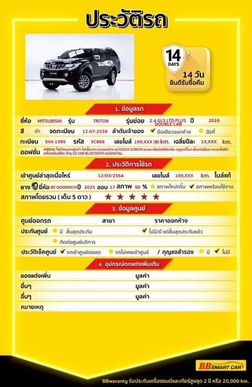 Mitsubishi Triton 2016 2.4 GLS Limited Plus Pickup ดีเซล ไม่ติดแก๊ส เกียร์อัตโนมัติ ดำ รูปที่ 2