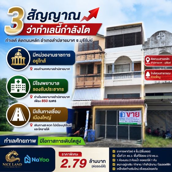 🔥 ติดถนนหลักลำปลายมาศ ทำเลค้าขาย เห็นชัด คนผ่านทั้งวัน 💥 เพียง 2.79 ล้าน (ถูกกว่าทำเลเดียวกัน)