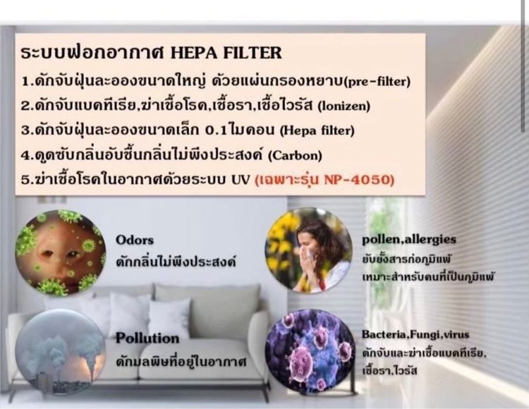 เครื่องกรองอากาศ PM2.5 รูปที่ 5