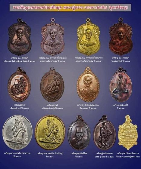 หลวงปู่สรวง หลังยันต์ว่าวทองแดงรมไฟ ปี 39 แท้ทันหลวงปู่ รับประกันพระแท้ รูปที่ 5