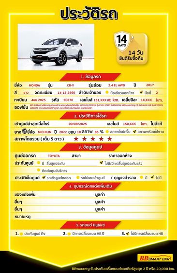 Honda CR-V 2017 2.4 EL 4WD Utility-car เบนซิน ไม่ติดแก๊ส เกียร์อัตโนมัติ ขาว รูปที่ 2