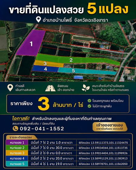 ขายที่ดิน อ.บ้านโพธิ์ จ.ฉะเชิงเทรา ใกล้ EEC ใกล้โรงงาน  เหมาะทำบ้าน สวน โกดัง หรือเก็งกำไร