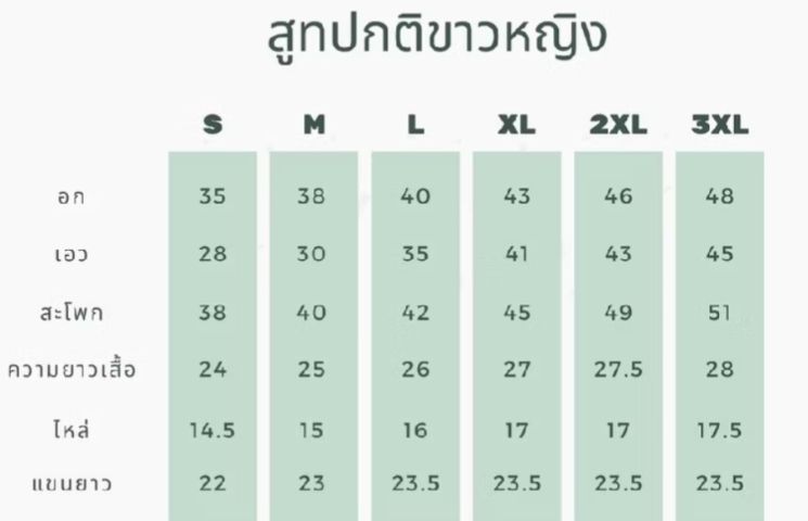 ส่งต่อส่งต่อชุดปกติขาว ชุดปกติขาว มือสองใช่ครั้งเดียวแค่ 2 ชม.
ทั้งชุดจากร้านfamous 

 รูปที่ 4