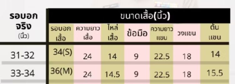 ส่งต่อชุดสีกากี จากร้านfamous เนื้อนิ่ม ใส่สบาย ไม่ร้อน ใช้งานน้อยมาก รูปที่ 7
