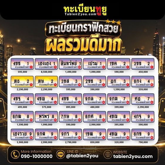 ทะเบียนรถผลรวมดี ทะเบียนประมูลผลรวมดี รูปที่ 17