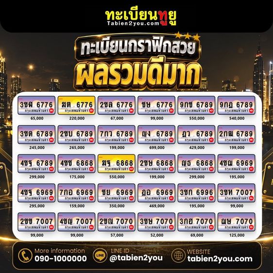 ทะเบียนรถผลรวมดี ทะเบียนประมูลผลรวมดี รูปที่ 6