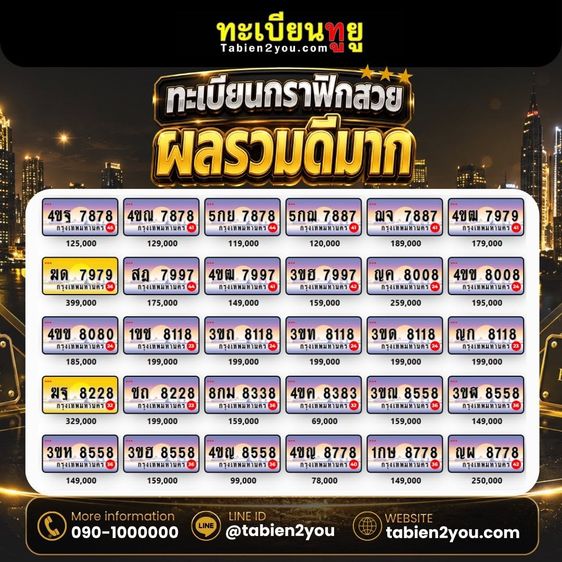 ทะเบียนรถผลรวมดี ทะเบียนประมูลผลรวมดี รูปที่ 4
