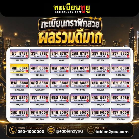 ทะเบียนรถผลรวมดี ทะเบียนประมูลผลรวมดี รูปที่ 3