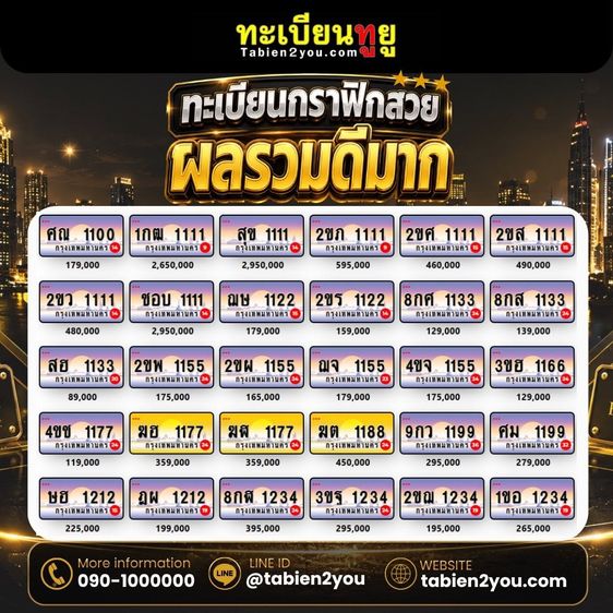 ทะเบียนรถผลรวมดี ทะเบียนประมูลผลรวมดี รูปที่ 14