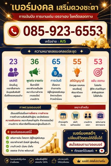 ขายเบอร์มงคล 085-923-6553 เสริมการเงิน ค้าขายดี DTAC รายเดือน พร้อมโอนสิทธิ์เจ้าของเบอร์ 