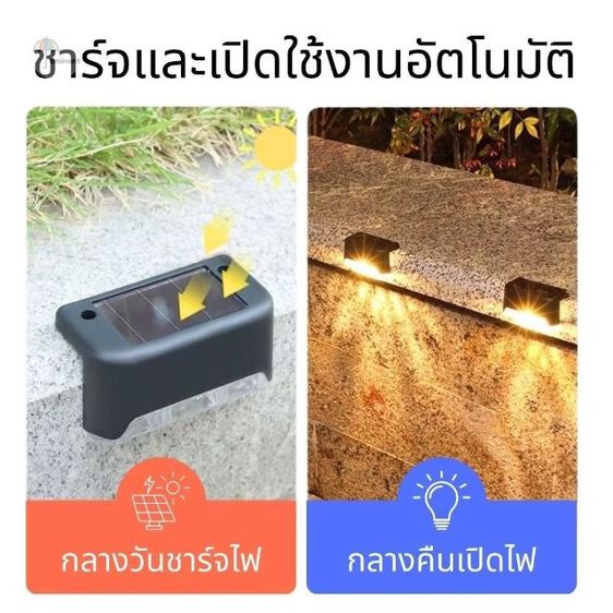ไฟติดบันไดโซล่าเซลล์ ติดกำแพงหน้าบ้าน ประตูรั้วเพื่อความสว่างและสวยงาม รูปที่ 4