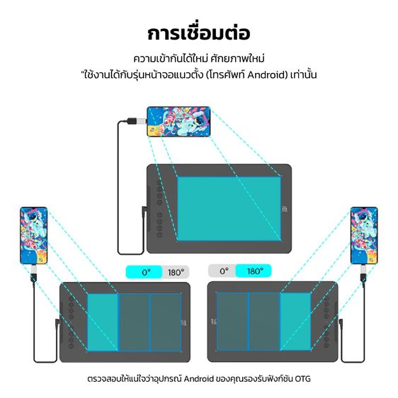เม้าส์ปากการุ่น XPPen Deco 01 v3 รูปที่ 2