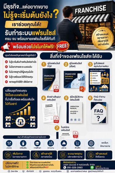 มีธุรกิจ แต่อยากขยาย ไม่รู้จะเริ่มต้นยังไง เราช่วยคุณได้ รับทำระบบแฟรนไชส์ ครบ จบ พร้อมขายแฟรนไชส์