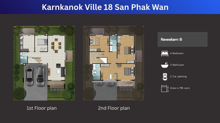 อื่นๆ ไม่มี 2025 บ้านเดี่ยวกาญจน์กนกวิลล์ 18 รูปที่ 2