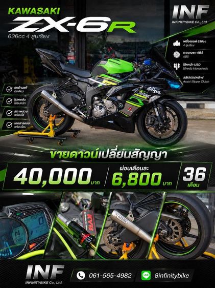 Kawasaki Ninja ZX6r Zx6r 2018-19