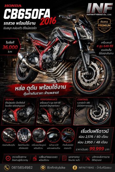 Honda Cb650F 2016