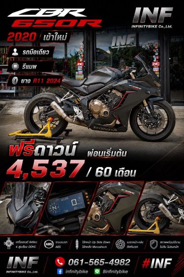 Cbr650R 2020