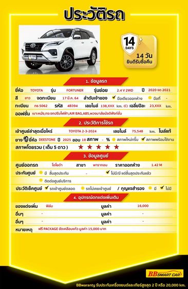 Toyota Fortuner 2021 2.4 V Utility-car ดีเซล ไม่ติดแก๊ส เกียร์อัตโนมัติ ขาว รูปที่ 2