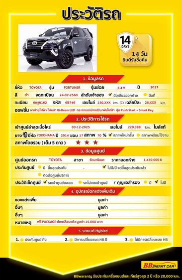 Toyota Fortuner 2017 2.4 V Utility-car ดีเซล ไม่ติดแก๊ส เกียร์อัตโนมัติ ดำ รูปที่ 2