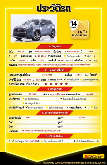 Toyota Corolla Cross 2021 1.8 HEV Premium Utility-car ไฮบริด ไม่ติดแก๊ส เกียร์อัตโนมัติ เทา รูปที่ 2