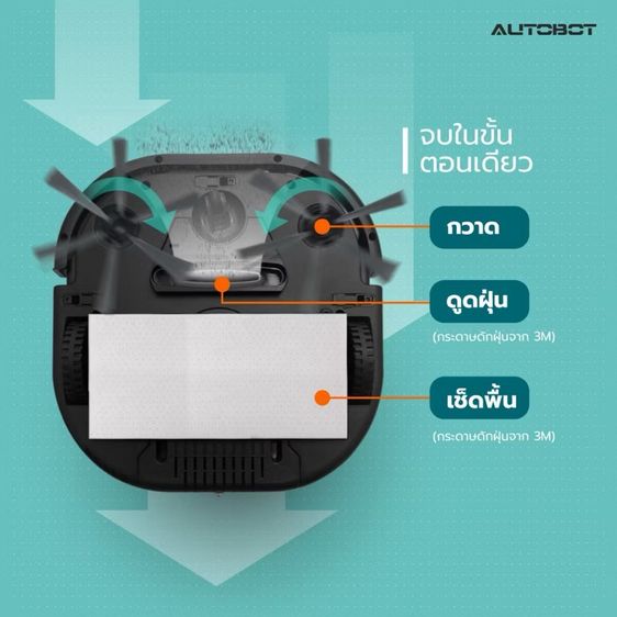 AUTOBOT Mini 2 หุ่นยนต์ดูดฝุ่นและถูพื้น รูปที่ 9