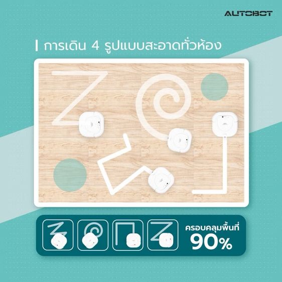 AUTOBOT Mini 2 หุ่นยนต์ดูดฝุ่นและถูพื้น รูปที่ 11