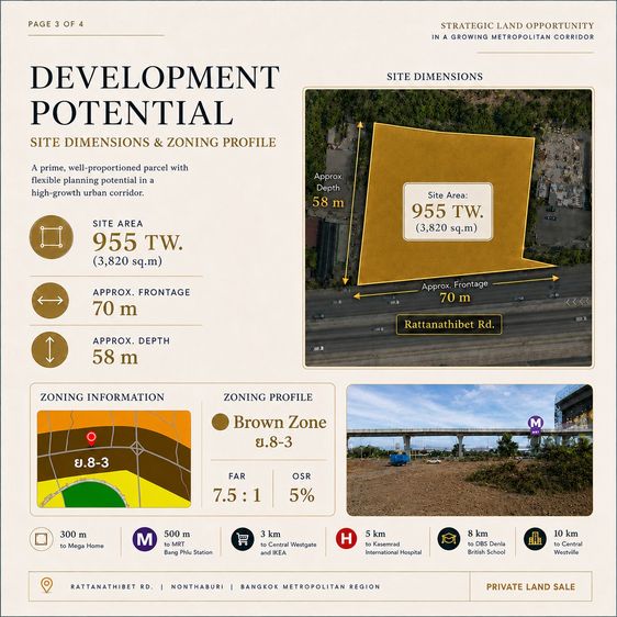 ขายที่ดิน Prime Development Site ติดถนนรัตนาธิเบศร์ ใกล้ MRT บางพลู รูปที่ 3