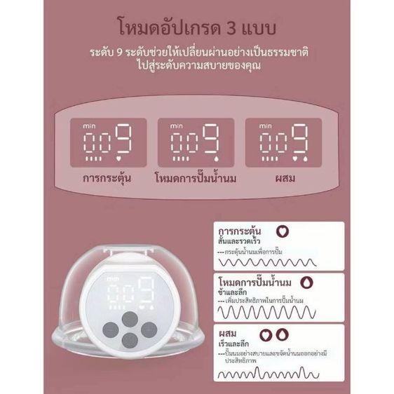 Momcozy S12 Pro รูปที่ 6