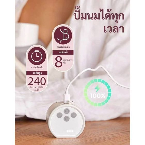 Momcozy S12 Pro รูปที่ 7