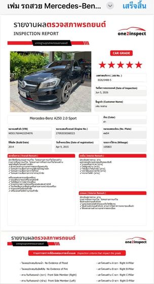 Mercedes-Benz A-Class 2014 A250 Sedan เบนซิน เกียร์อัตโนมัติ ดำ รูปที่ 2