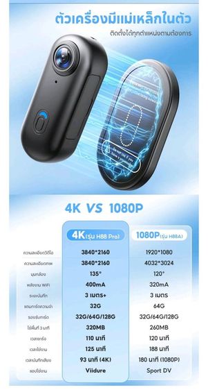 กล้อง MODOFO Sports Camera 4K WiFi สภาพนางฟ้า 99.99แถมเมม256กิ๊ก รูปที่ 4