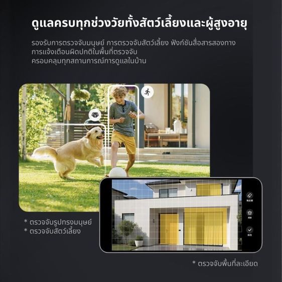 กล้องYoosee รูปที่ 7