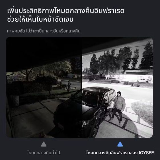 กล้องYoosee รูปที่ 9