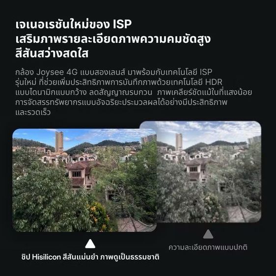 กล้องYoosee รูปที่ 5