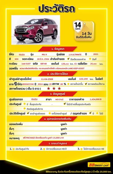 Isuzu MU-X 2021 1.9 ULTIMATE 2WD Utility-car ดีเซล ไม่ติดแก๊ส เกียร์อัตโนมัติ แดง รูปที่ 2