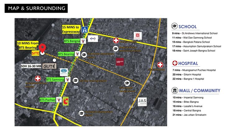 ขายที่ดินทำเลทอง สุขุมวิท 76 ใกล้ BTS Bearing ใกล้เมือง ขนาด 36-2-90 ไร่ รูปที่ 2