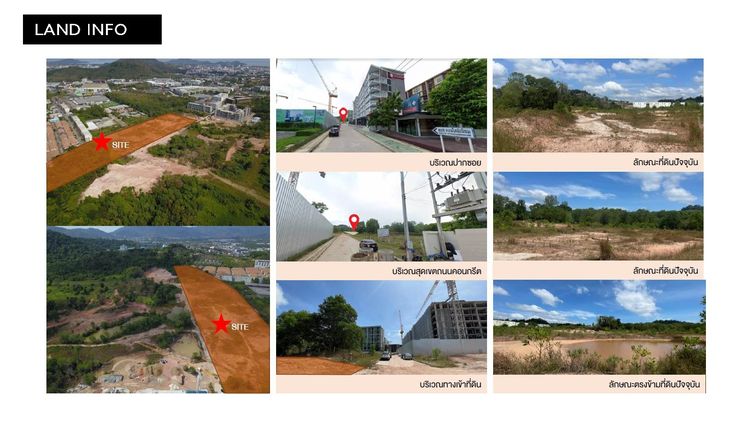 ที่ดินใจกลางภูเก็ต ใกล้ Central Phuket