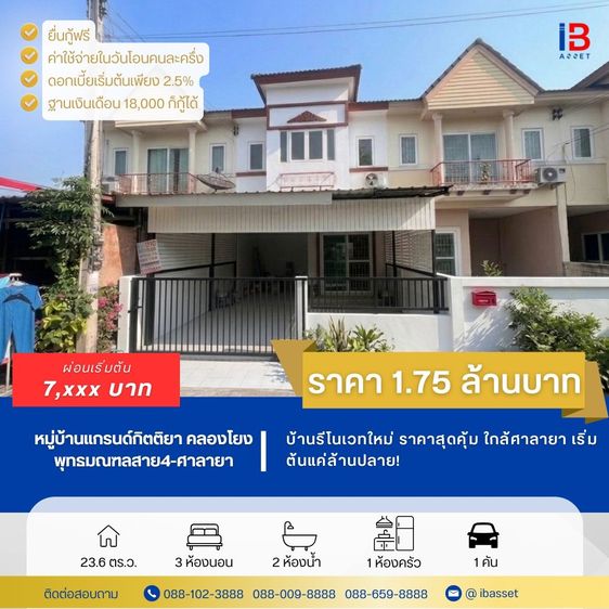 ไม่มี 🏡ขายทาวน์โฮม 2 ชั้น หมู่บ้านแกรนกิตติยา คลองโยง🏡