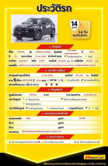 Toyota Corolla Cross 2021 1.8 Hybrid Premium Safety Utility-car ไฮบริด ไม่ติดแก๊ส เกียร์อัตโนมัติ ดำ รูปที่ 2
