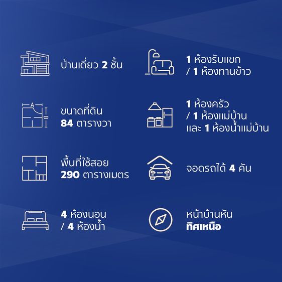 อื่นๆ ตกแต่งครบ ประกาศขายด่วน บ้านเดี่ยวหลังใหญ่ สภาพดี หมู่บ้าน เดอะแกรนด์ พระราม 2 โครงการแกรนดิโอ้ (Grandio) บ้านสวย พร้อมอยู่ ฟรี เฟอร์นิเจอร์  รูปที่ 2