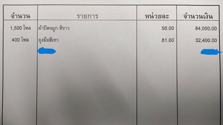 ถุงมือผ้าและผ้าปิดจมูก ล๊อตใหญ่ สภาพดี