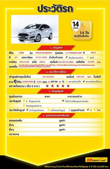 Ford Fiesta 2015 1.0 Titanium Sedan เบนซิน ไม่ติดแก๊ส เกียร์อัตโนมัติ เทา รูปที่ 2