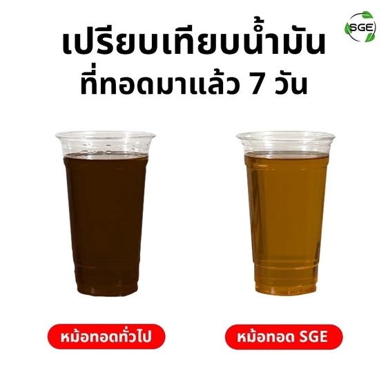 หม้อทอดระบบน้ำ-น้ำมัน SGE 16L มือสอง สภาพใหม่ ใช้น้อย รูปที่ 4