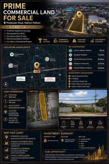 ที่ดินพัฒนาโครงการ ใจกลางเมืองนครปฐม