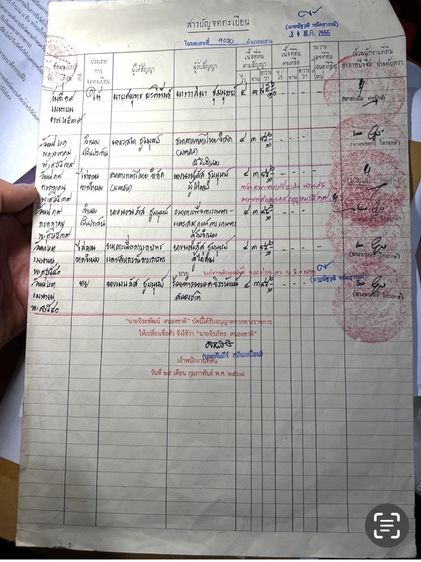 ขายที่ดิน 4-3-85.6 ไร่ ถลาง ภูเก็ต ทำเลดี มีลำน้ำไหลผ่าน เหมาะสร้างบ้านและรีสอร์ท รูปที่ 3