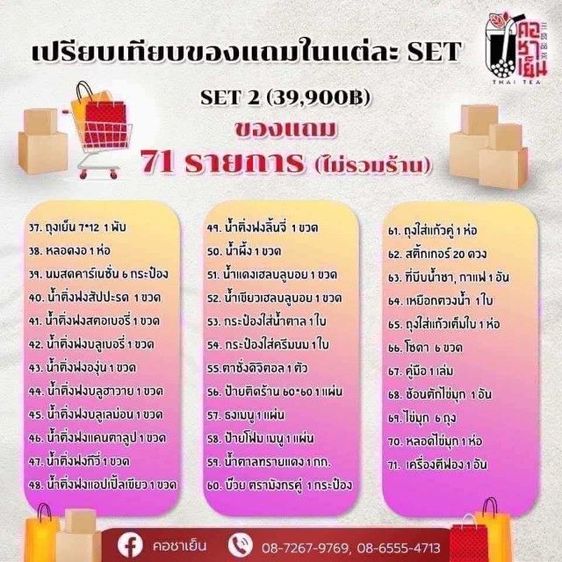 ขายธุรกิจเฟรนไชส์ ราคา5,900 รูปที่ 4