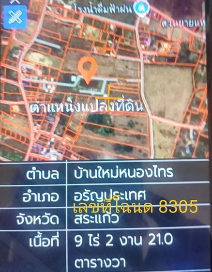 ไม่ใช่ ที่ดินทำกำไร